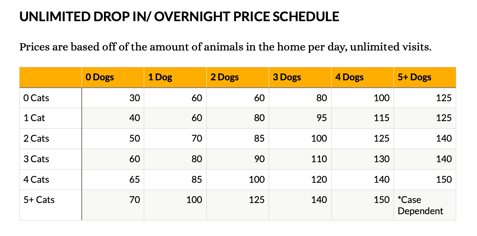Pricing for dog sitting at Fur and Family